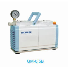 GM-0.5b Doppelkopf-Membranpumpe